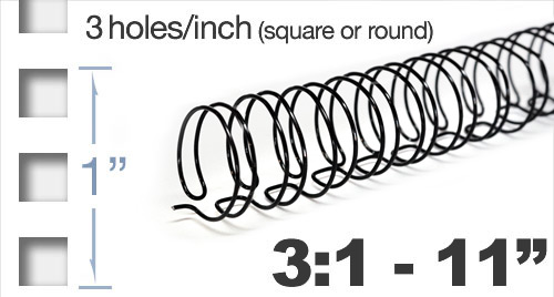Wire clearance o binding
