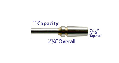 Imperial - Style J (1