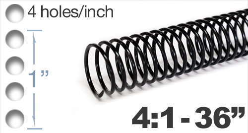 4:1 Plastic Coil - 36