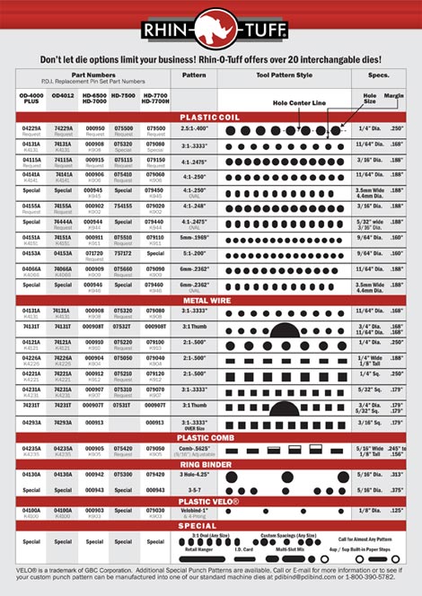 PDI-Die-Punch-Patterns