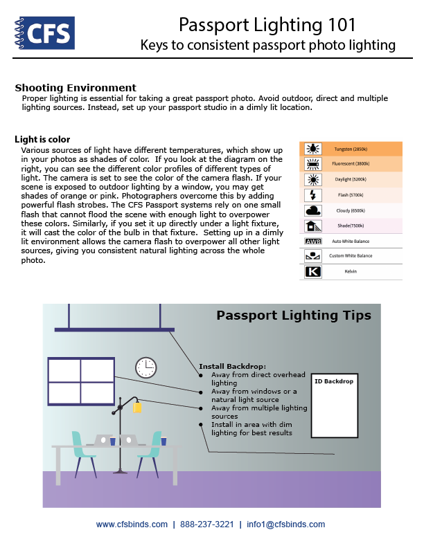 Passport Photo Lighting Guide